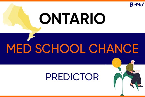 Ontario Medical School Chance Predictor
