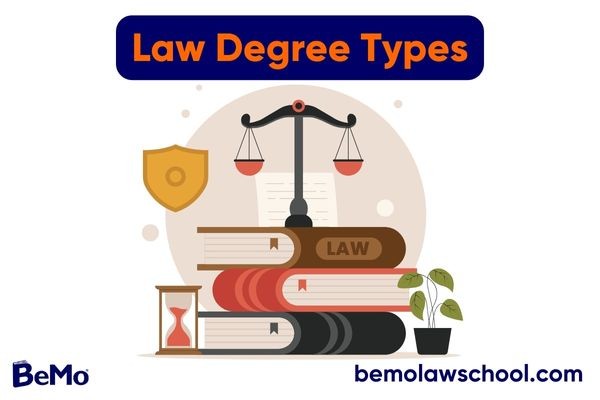 Law Degree Types