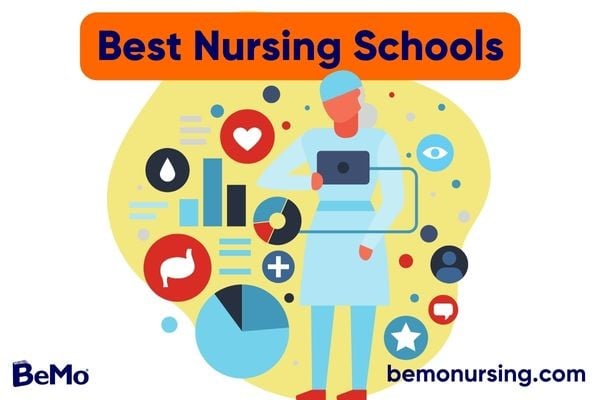 Best Nursing Schools for Healthcare Excellence | BeMo®