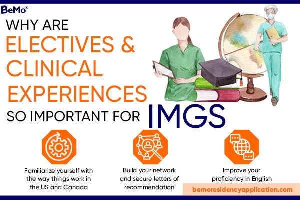 How to get electives and clinical experience in the US and Canada as an IMG