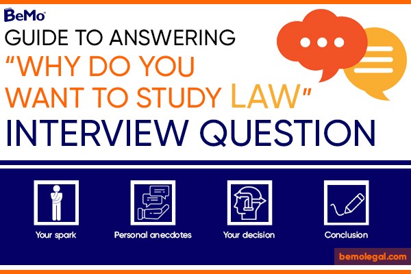 Why study law interview question