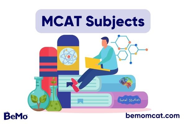 MCAT Subjects