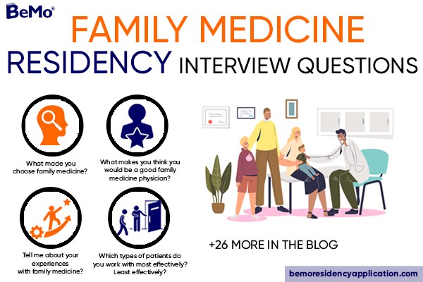 Family medicine residency interview q & a