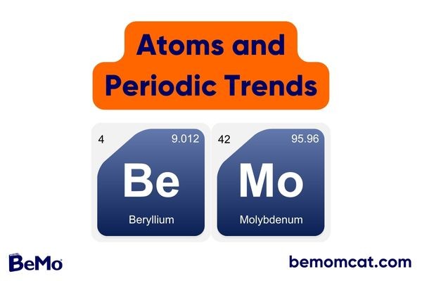 Atoms and Periodic Trends MCAT