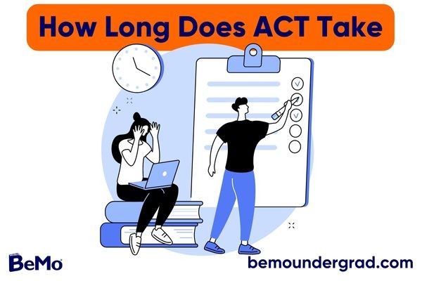 How Long Does ACT Take
