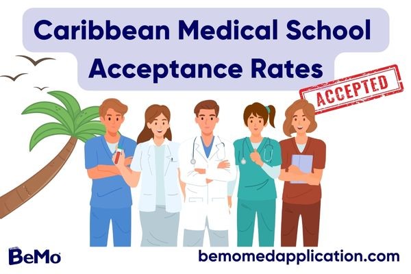 Caribbean Medical School Acceptance Rates