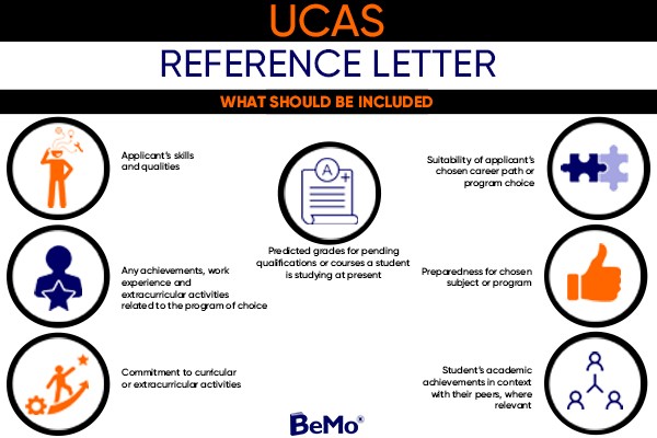 UCAS Reference Letter Examples BeMo 