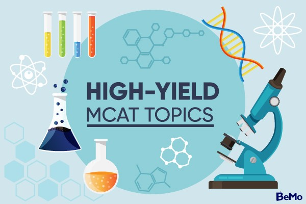 What Are the High-Yield MCAT Topics