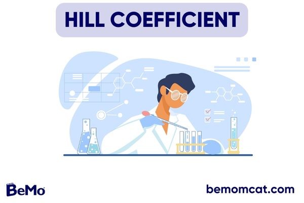 Hill Coefficient