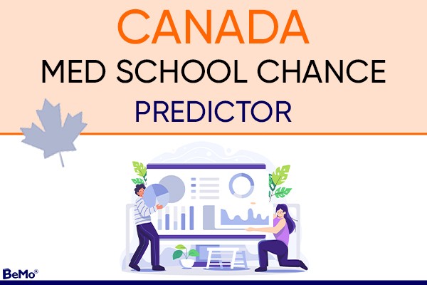 Canada Medical School Chance Predictor