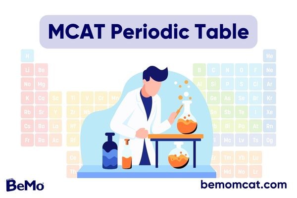 MCAT Periodic Table