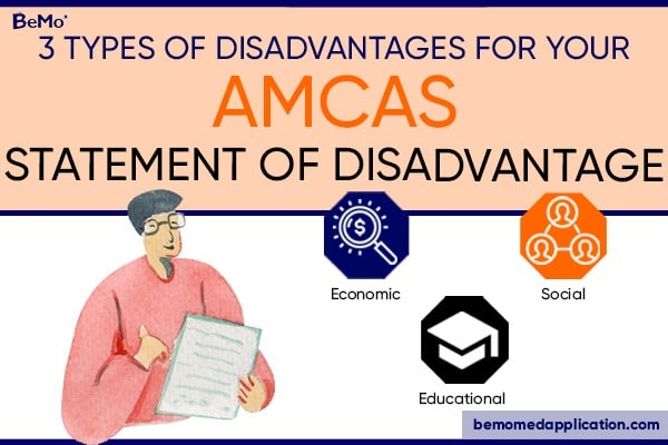AMCAS statement of disadvantage