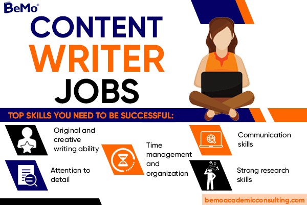 content writer jobs