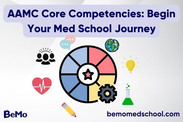 AAMC Core Competencies