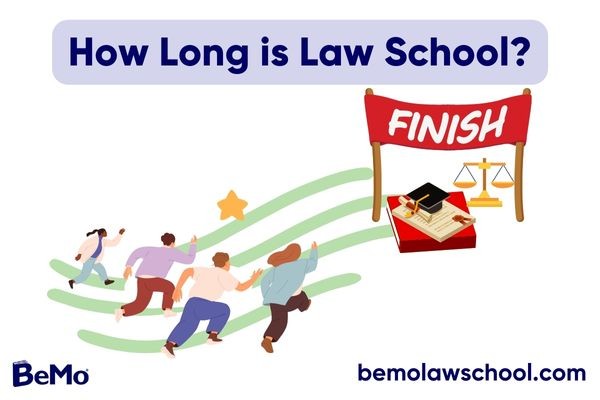 How Long is Law School