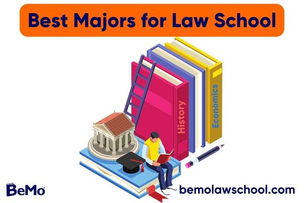 Best Majors for Law School