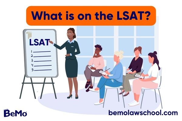 What is on the LSAT?