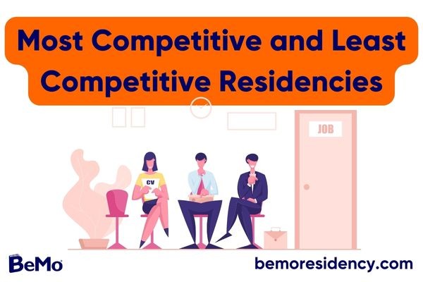 most competitive and least competitive residencies