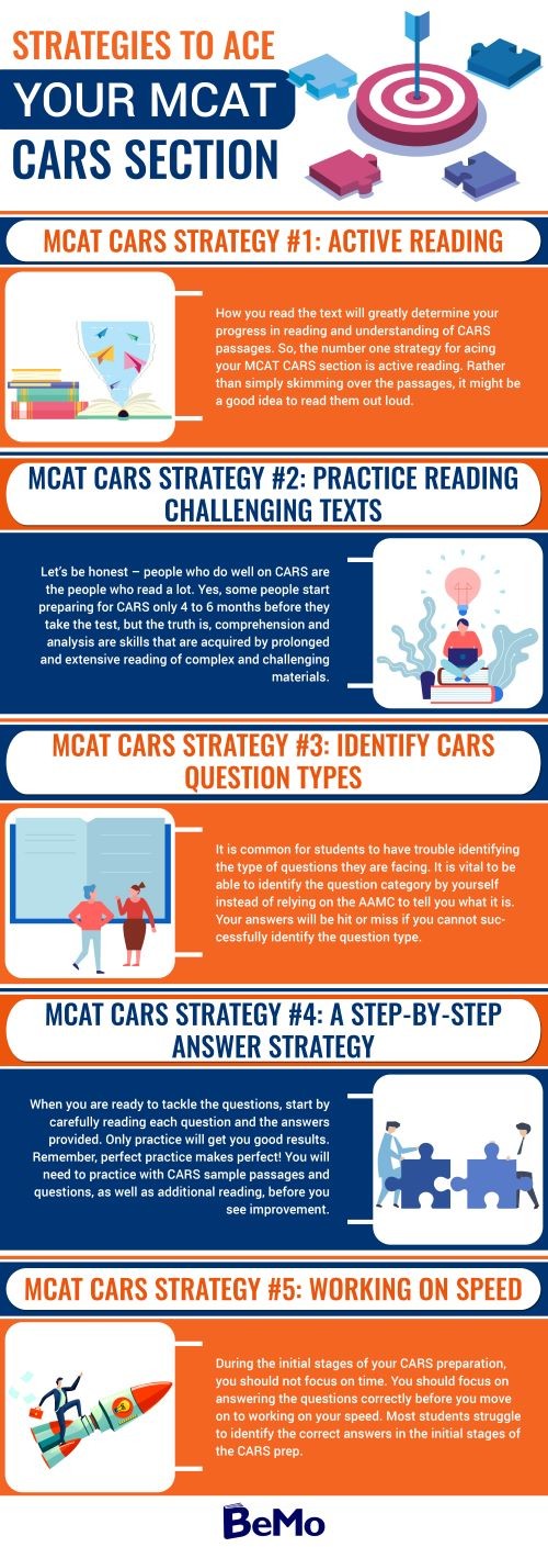 mcat cars strategy