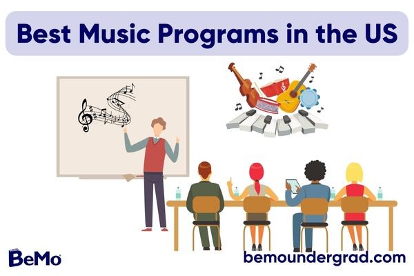 Best Music Programs in the US
