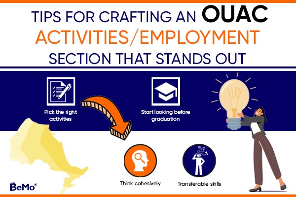 OUAC activities/employment examples