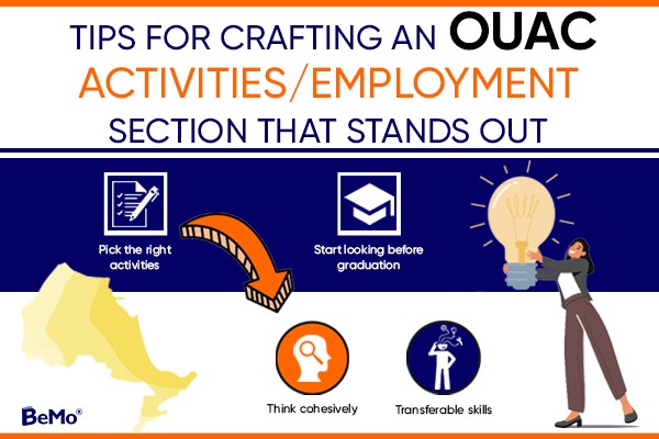 OUAC Activities Employment Examples For 2023 BeMo 