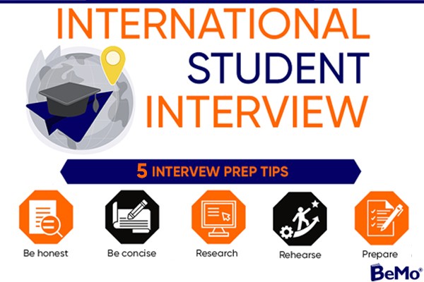 30 International Student Interview Questions and Answers