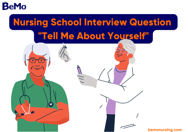 Nursing School Interview Tell Me About Yourself