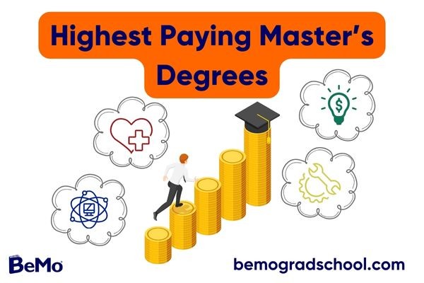 Highest Paying Masters Degrees