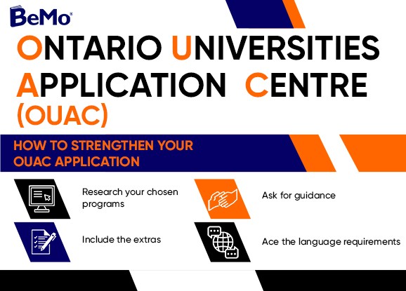 Ontario Universities Application Centre (OUAC)