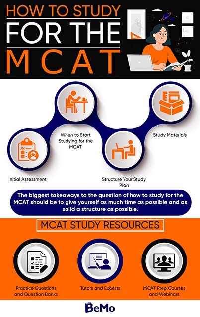 Power Units - Energy Of Point Object Systems - MCAT Content