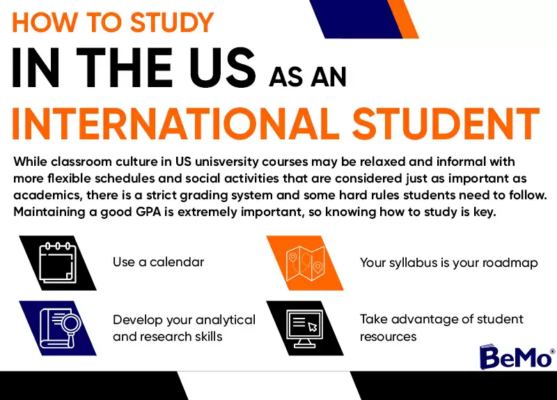 Applying to U.S. High School as an International Student