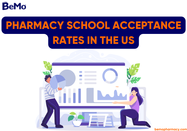 Pharmacy school acceptance rates US