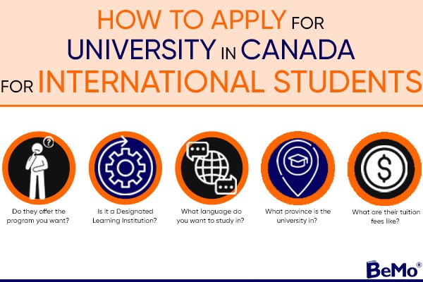 How to apply for university in Canada for international students