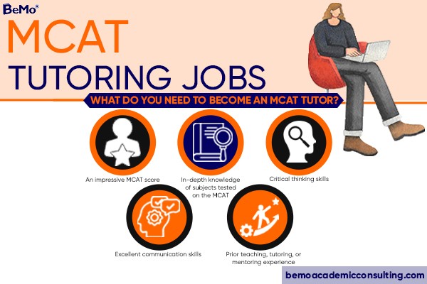 MCAT tutoring jobs