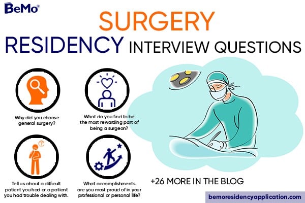 Surgery Residency Interview Questions and Answers