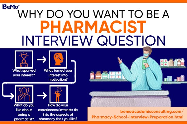 How to Answer the Why Do You Want to Be a Pharmacist ...