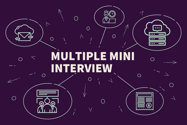 multiple-mini-interview-mmi-tips-questions-answers