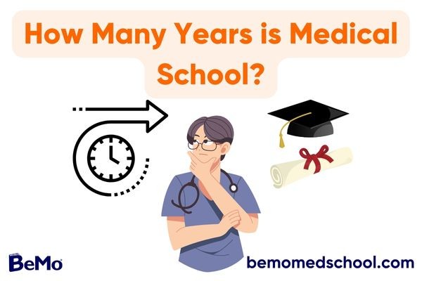 How Many Years is Medical School