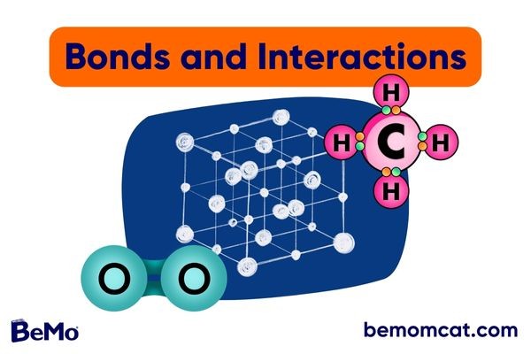 Bonds and Interactions MCAT