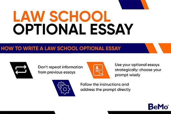Law School Optional Essay Examples