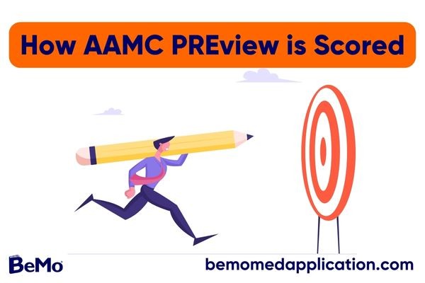 How AAMC PREview is Scored
