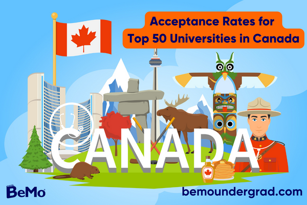 Acceptance rates for Top 50 Universities in Canada