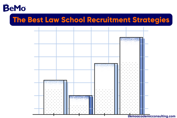 Best law school recruitment strategies