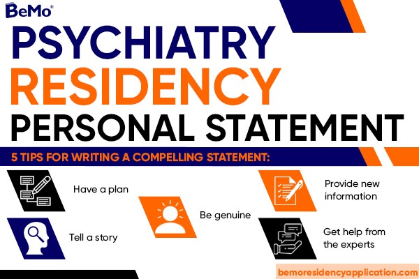 Psychiatry residency personal statement examples