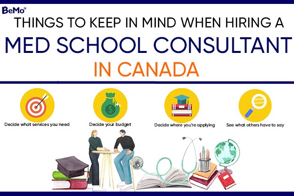 Med school consultant Canada