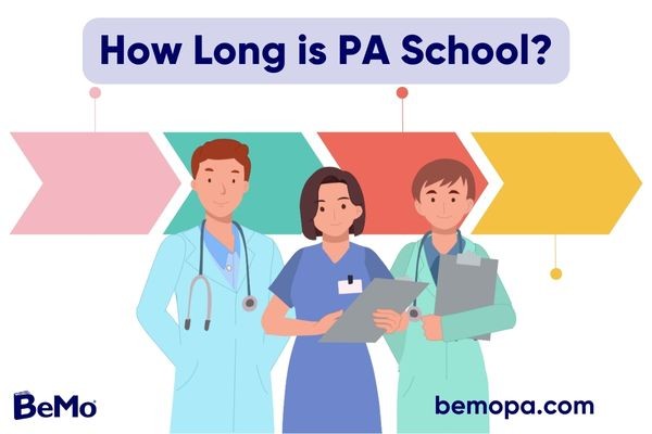 How Long is PA School