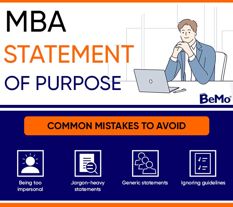 Perfect MBA Personal Statement From Our Quick Writing Service