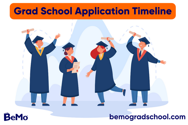Grad School Application Timeline