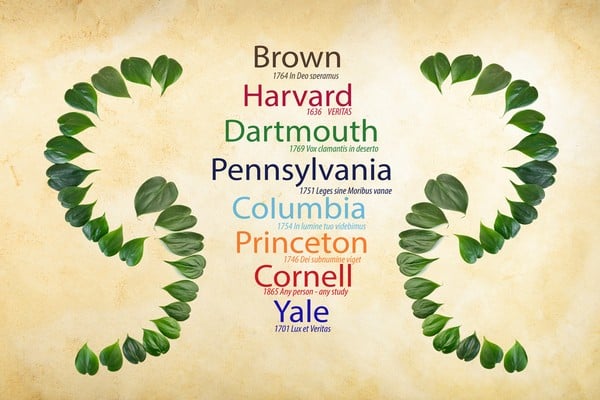 What Is the Easiest Ivy League School To Get Into in 2022?
